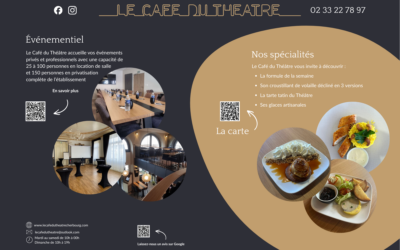 Création de sets de table pour restaurant Le Café du Théâtre à Cherbourg : un support de communication efficace